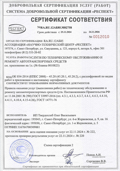 Сертифицированный установочный центр автоэлетроники в СПб - 1-я Жерновская, д. 5